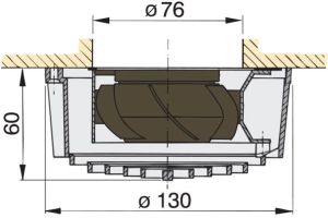 Elektrikli Havalandırma 12V