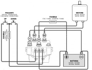 Selenoid 12V 2500W Reversing