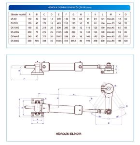 DS 290 Hidrolik Silindir