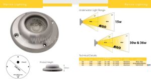 Su Altı Lambası UFO 36W 5000L